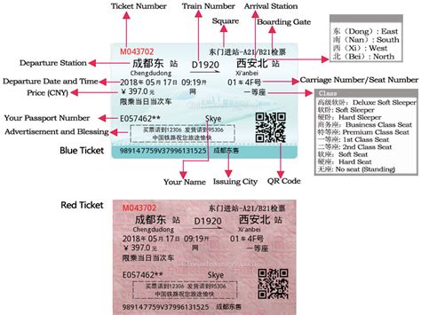 如何報驗動車票：在繁體中文的世界裡，我們如何與世界溝通？